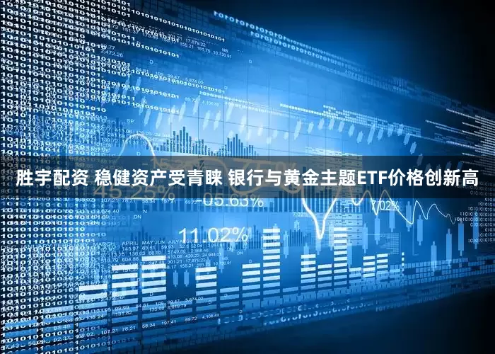 胜宇配资 稳健资产受青睐 银行与黄金主题ETF价格创新高