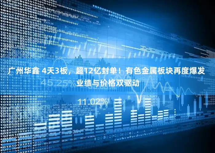 广州华鑫 4天3板，超12亿封单！有色金属板块再度爆发 业绩与价格双驱动